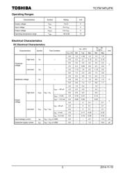 TC7W14FU,LF datasheet.datasheet_page 3