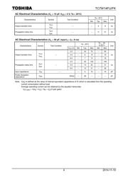 TC7W14FU,LF datasheet.datasheet_page 4