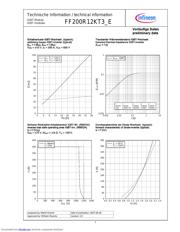 FF200R12KT3-E 数据规格书 5