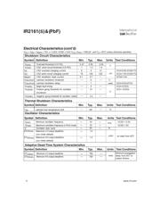 IR2161STRPBF 数据规格书 4