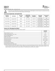 PCM1770 datasheet.datasheet_page 2