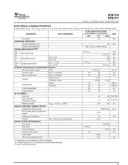 PCM1770 datasheet.datasheet_page 3