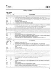 PCM1770 datasheet.datasheet_page 5