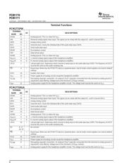 PCM1770 datasheet.datasheet_page 6