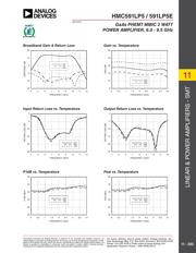 HMC591LP5TR datasheet.datasheet_page 2