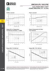 HMC591LP5TR datasheet.datasheet_page 3