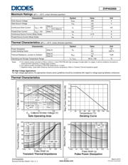 ZVP4525E6TA datasheet.datasheet_page 2