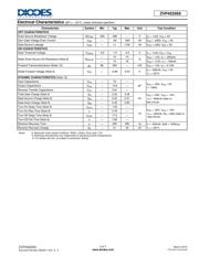 ZVP4525E6TA datasheet.datasheet_page 3