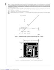 LM75CIM3NOPB 数据规格书 6