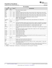 TPA3116D2QDADRQ1 datasheet.datasheet_page 4