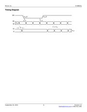 SY89833LMI datasheet.datasheet_page 6