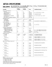 AD7224LR-18 datasheet.datasheet_page 2