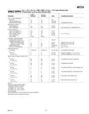 AD7224LR-18 datasheet.datasheet_page 3