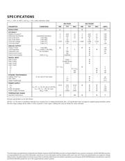 DAC7612 datasheet.datasheet_page 2