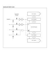 DAC7612 datasheet.datasheet_page 4