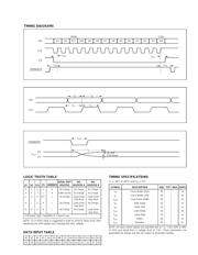 DAC7612 datasheet.datasheet_page 5