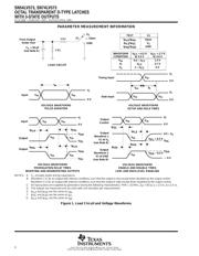 SN74LV573 datasheet.datasheet_page 6