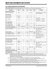 MCP1631HVT-500E/ST datasheet.datasheet_page 6