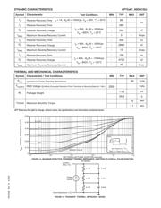 APT2X61DQ120J datasheet.datasheet_page 2