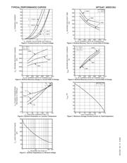 APT2X61DQ120J datasheet.datasheet_page 3