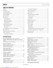 AD9252 datasheet.datasheet_page 2