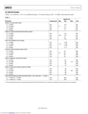 AD9252 datasheet.datasheet_page 4