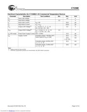 CY2308SC1H 数据规格书 4