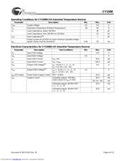 CY2308SC1H 数据规格书 6