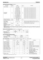 BR24G32FJ-3AGTE2 datasheet.datasheet_page 2