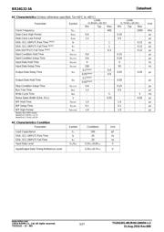 BR24G32FJ-3AGTE2 datasheet.datasheet_page 3