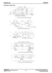 BR24G32FJ-3AGTE2 datasheet.datasheet_page 4