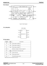 BR24G32FJ-3AGTE2 datasheet.datasheet_page 5