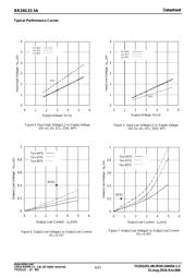 BR24G32FJ-3AGTE2 datasheet.datasheet_page 6