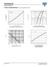 SUP90P06-09L-E3 datasheet.datasheet_page 4