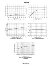 NCS1002ADR2G datasheet.datasheet_page 5