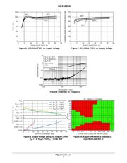 NCS1002ADR2G datasheet.datasheet_page 6