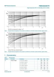 PMEG6020ETR,115 datasheet.datasheet_page 4