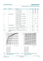 PMEG6020ETR,115 datasheet.datasheet_page 5