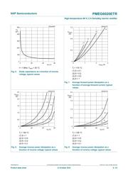 PMEG6020ETR,115 datasheet.datasheet_page 6