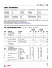 LT1028CS8 datasheet.datasheet_page 3