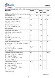 BFP520 datasheet.datasheet_page 3