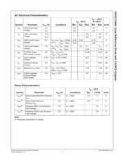 74VHCT244AMX datasheet.datasheet_page 4