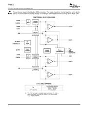 TPA0112PWPRG4 datasheet.datasheet_page 2