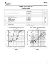 TPA0112PWPRG4 datasheet.datasheet_page 5