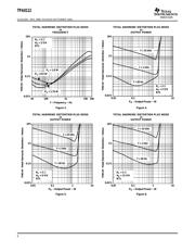 TPA0112PWPRG4 datasheet.datasheet_page 6