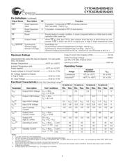 CY7C4245-15ACT datasheet.datasheet_page 4