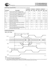 CY7C4245-15ACT datasheet.datasheet_page 6