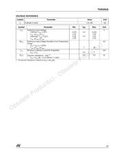 TSM103IDT 数据规格书 5