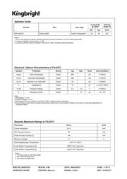 WP132XGT datasheet.datasheet_page 2