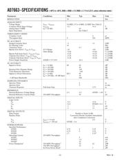 AD7663ACPRL datasheet.datasheet_page 2